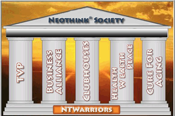 The Neothink® Pillars For Your Success